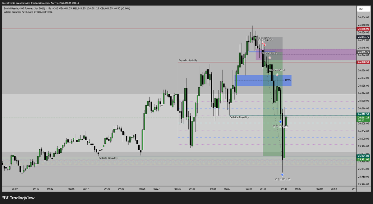 Algorithmic Principles..
