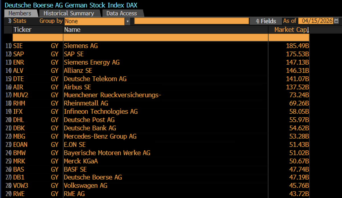 Holger Zschaepitz tweet media