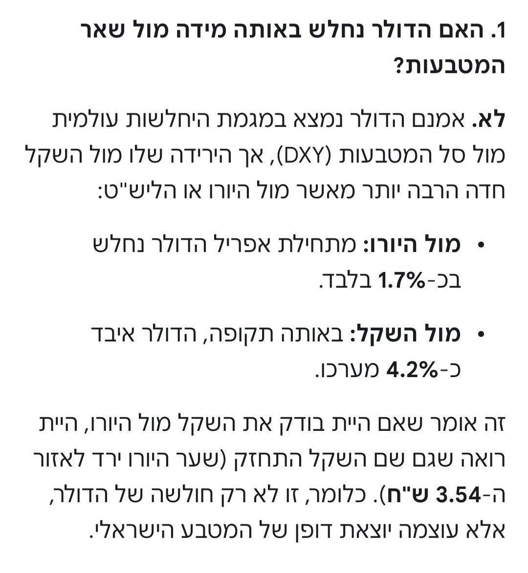 David Weinberg tweet media