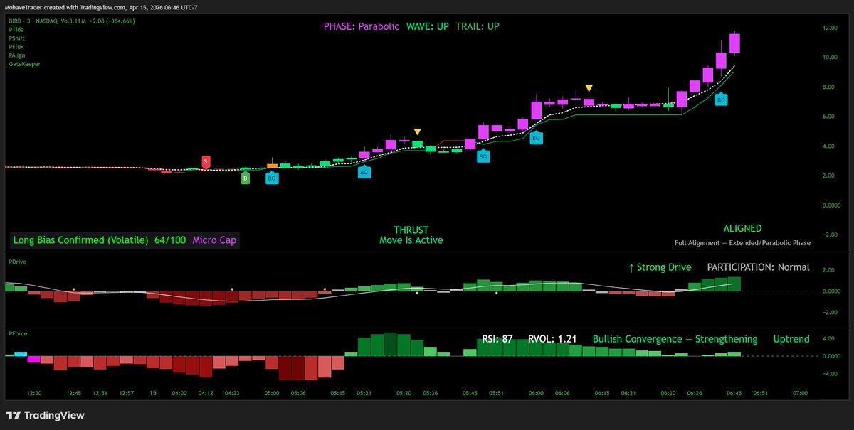 MohaveTrader tweet media