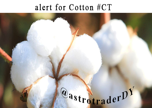 AstroTrader_'s tweet photo. Cotton keeps pushing higher! ;)
🔥 Subscribe to the "Fortuna" tariff and 🔓unlock a financial astrology alerts for positional trading: open (buy/sell side), stop-loss order, trailing stop, close order.
#NQ #GC #SI #HG #ZW #SB #CT 

https://t.co/s2kXGv2K7D https://t.co/7oPdxM8CZj