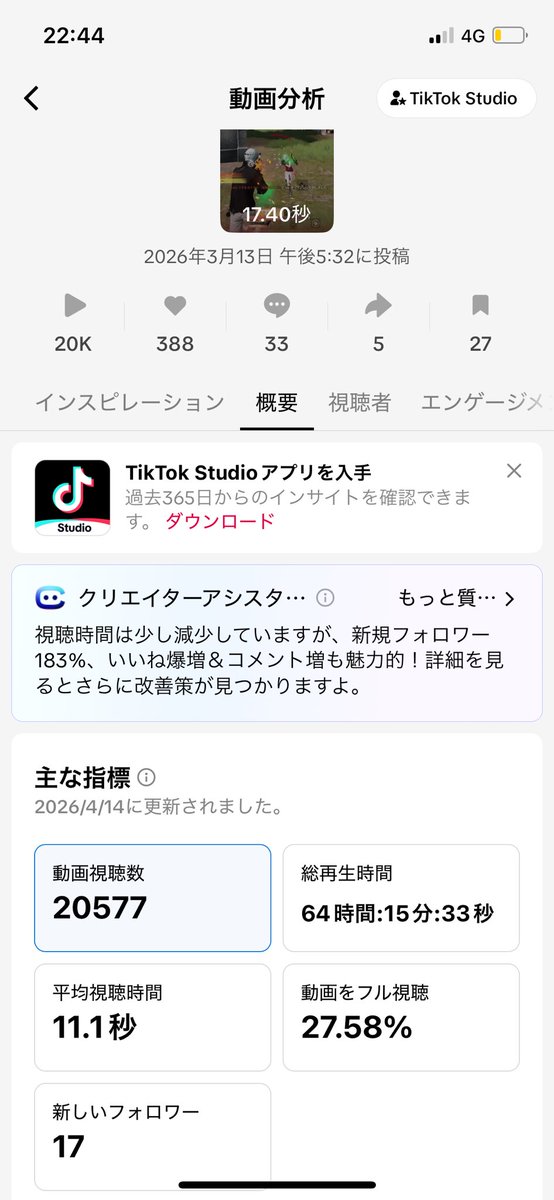grim92490462818's tweet photo. これだけいいね数と再生数を出して、
荒野行動の公布に貢献していて、
無名ながらハッシュタグいいね検索TOP3に入り、公認実況者よりも数字を出したのに受賞できない理由が知りたいです。
@knivesoutlight @ginnan_0 https://t.co/oIgJs3Yyl8