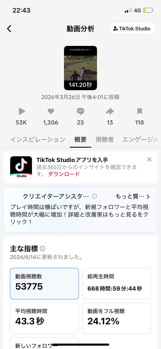 grim92490462818's tweet photo. これだけいいね数と再生数を出して、
荒野行動の公布に貢献していて、
無名ながらハッシュタグいいね検索TOP3に入り、公認実況者よりも数字を出したのに受賞できない理由が知りたいです。
@knivesoutlight @ginnan_0 https://t.co/oIgJs3Yyl8