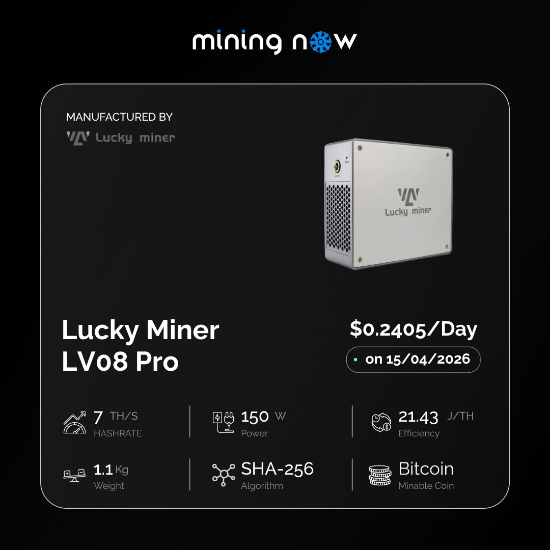 Realminingnow's tweet photo. 💎New $BTC Solo Miner - Lucky Miner LV08 Pro With Hashrate of 7 TH/s, Efficiency of 21.43 J/TH and Power of 150 W ⚡️

Check Now ⏬ 
https://t.co/kEt17BUIPx https://t.co/5b7AiR7Ybo