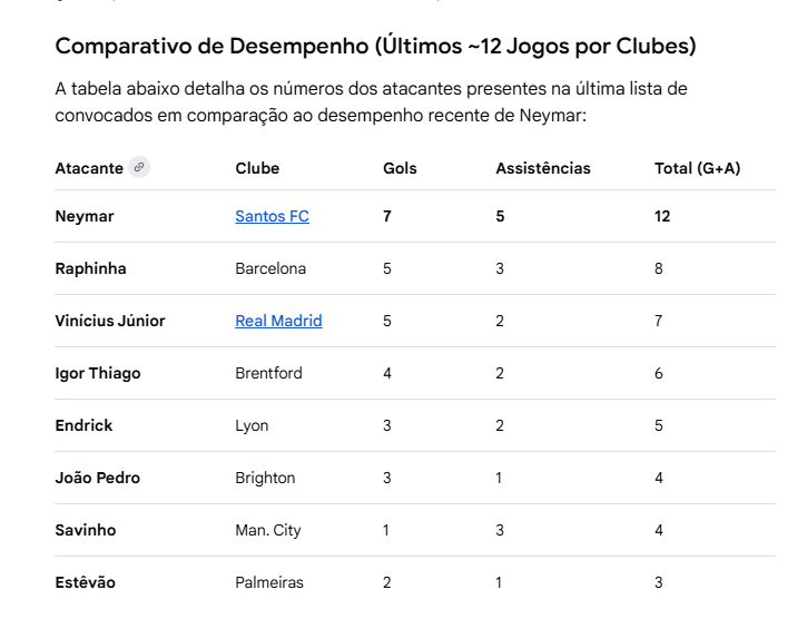 The Boss 👑 ᵇʳ tweet media