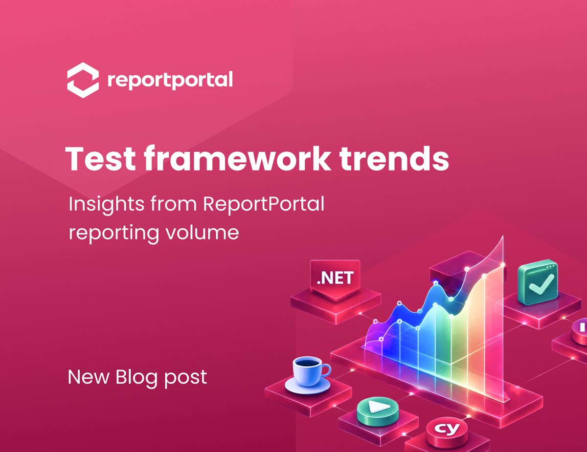 ReportPortal.io tweet media