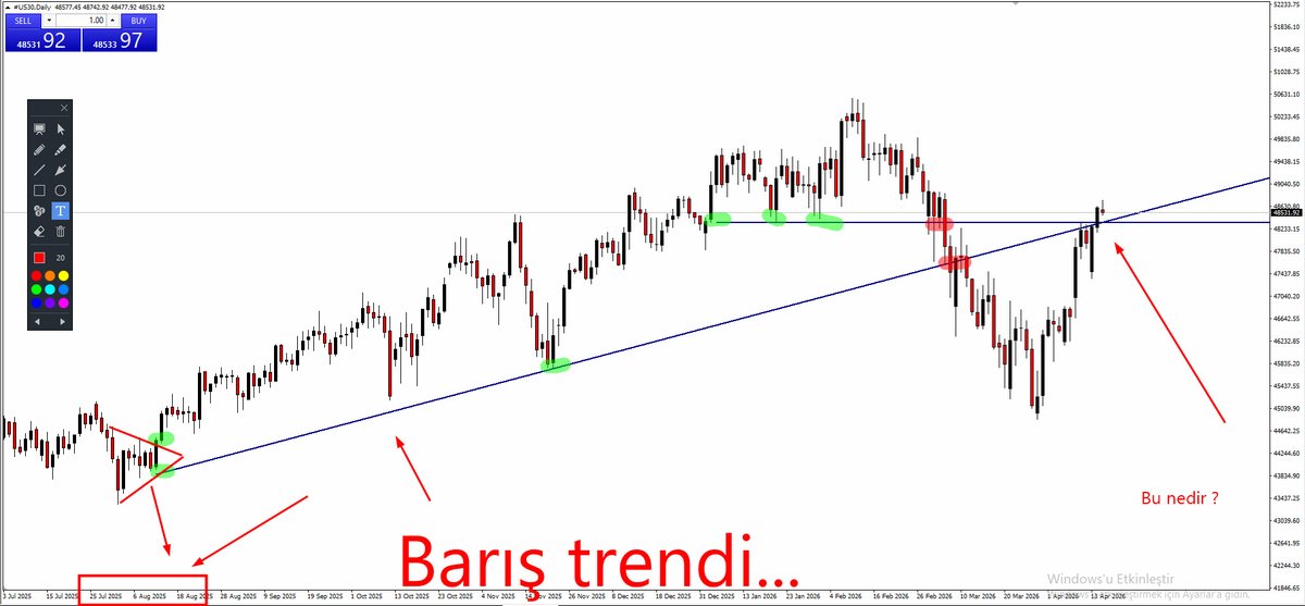 Ekonomikoçu tweet media