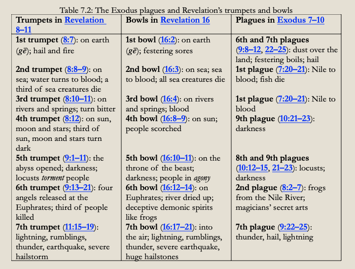 Benjamin L. Gladd tweet media