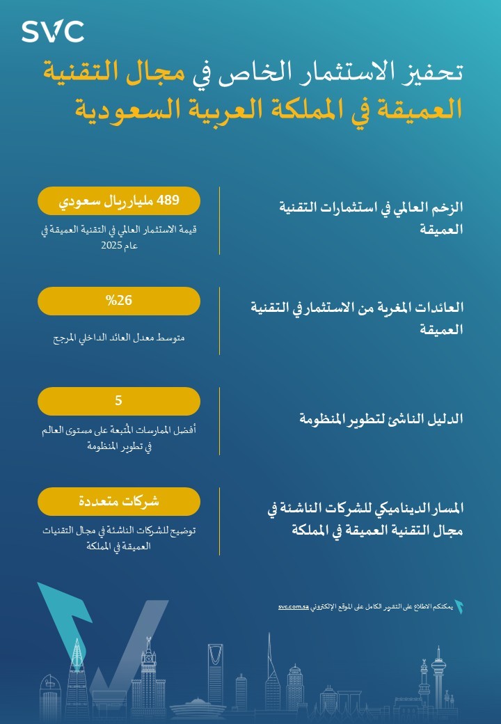 SVC tweet media