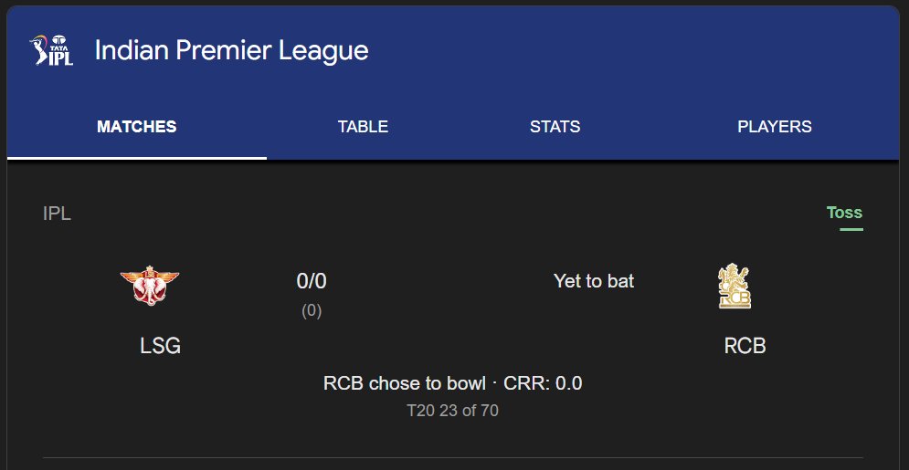 SPODA_AI's tweet image. Toss update 👀RCB win the toss and opt to bowl 🔥Spoda AI scenario loading…
Let’s see how this decision plays out 
📊Early call matters. Execution decides.#LSGvsRCB #IPL #CricketTwitter #Toss #SpodaAI