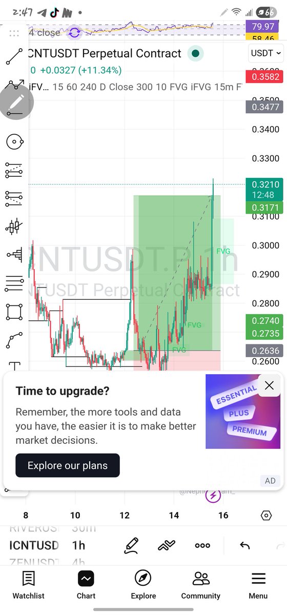 LordWealth📉📈 tweet media