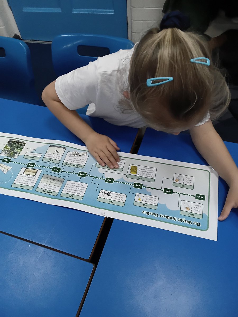 MrsGearyYPS's tweet photo. How did we learn to fly? 
2T are learning all about The Wright brothers and what they invented. #curiosity @MrsThomas21
@YpsHistory https://t.co/SLLv9gNMKk