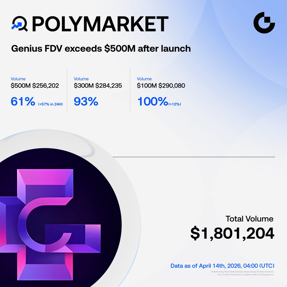 Gate MENA tweet media