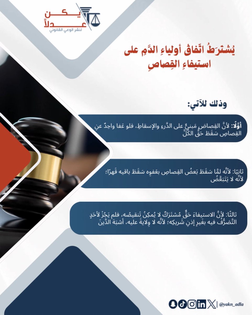 Yakn_adla's tweet photo. القصاص حقٌّ مشترك بين أولياء الدم، فلا يُستوفى إلا باتفاقهم جميعًا، تحقيقًا للعدل ومنعًا للتفرد في إسقاط حق لا يملكه فرد واحد.
فالاتحاد هنا أساس العدالة، والاختلاف قد يُسقط القصاص.

#مبادرة_يكن_عدلا
#الوعي_القانوني
#القصاص
#العدالة
#القانون https://t.co/vABsq0nBwr