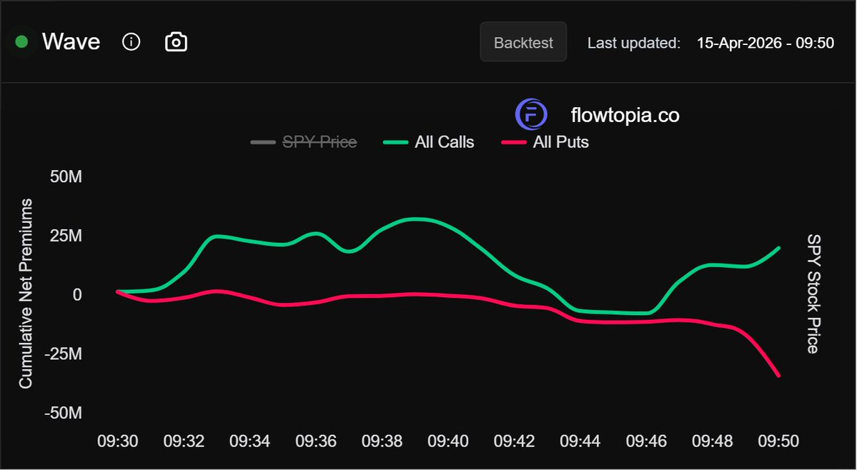 TheTradingChamp tweet media