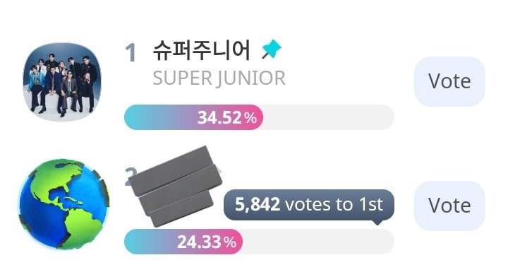 SJ Voting Team tweet media