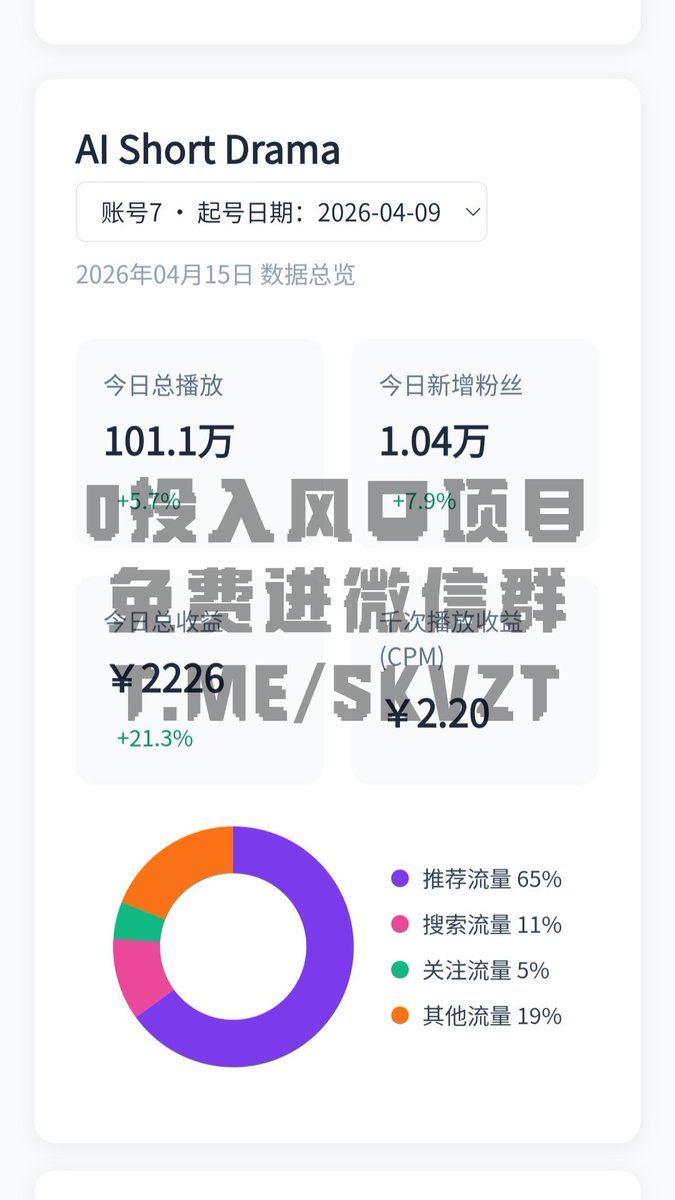 (完全合法)赚钱/网赚/创业/捞偏门/挣钱/赚快钱/暴富/野路子搞钱/AI变现副业项目 tweet media