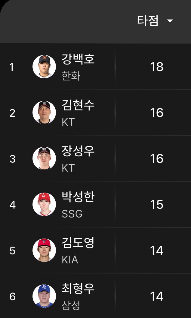 한화우승v2 tweet media