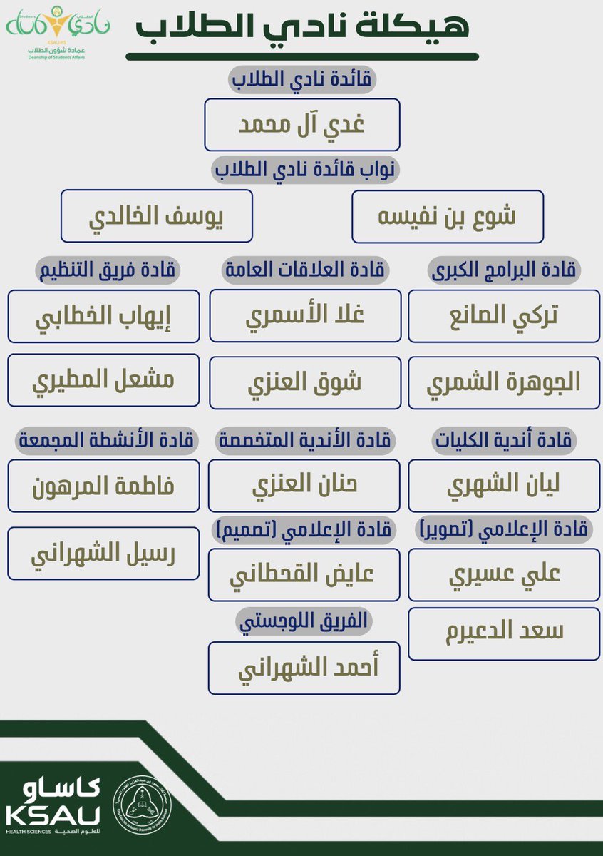 غـدِي tweet media