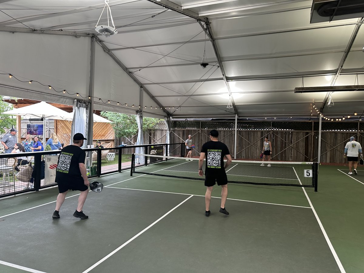 ALN Apartment Data tweet media