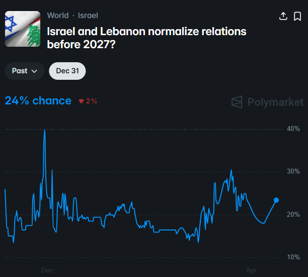 Drops Bot tweet media