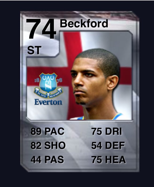 YucaNotts's tweet photo. @TheHeadtoHead FIFA 10 Beckford (transfer) when he moved from Leeds to Everton. Basically what you'd get if you took the best of Agbonlahor and Carew and put it in a silver player https://t.co/nRfRDk6dMp