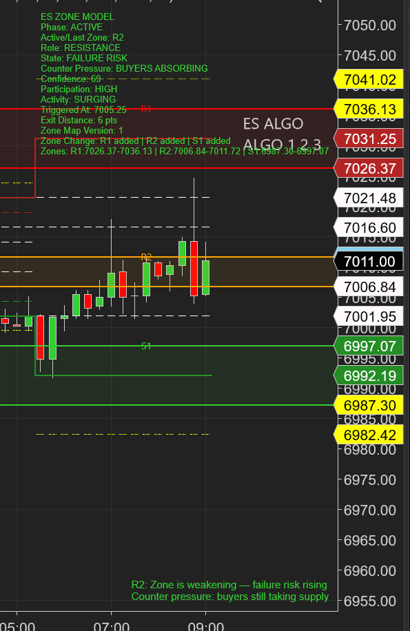 iSPY Trading tweet media