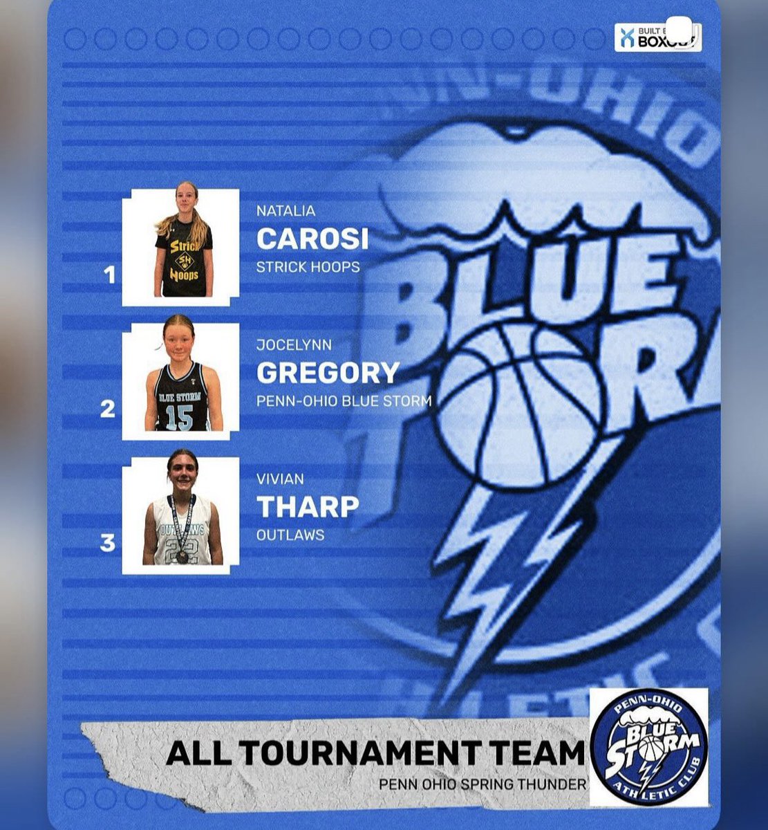 StrickHoopsLLC's tweet image. Congrats to #StrickHoopsFam recognized at Blue Storm Tournament👏

MVP
2028 @EPost_44 

All-Tournament 
2026 @agrayson0415 
2027 Emily Berger
2027 @PaigeKlodowski
2029 Jules Goshen
2031 Natalia Carosi

#ATTACK #GetBuckets #StrickHoopsFam
