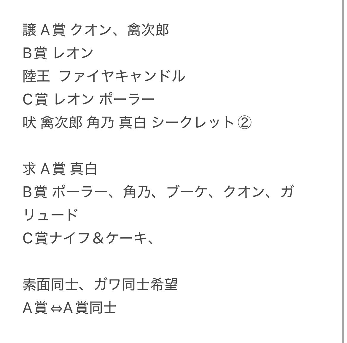 ぱっぷ (郵送時ツイフィ必読) tweet media