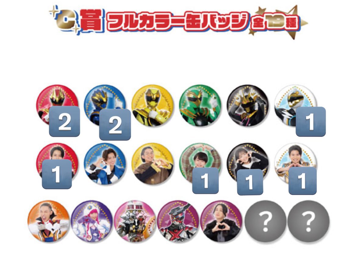 ぱっぷ (郵送時ツイフィ必読) tweet media