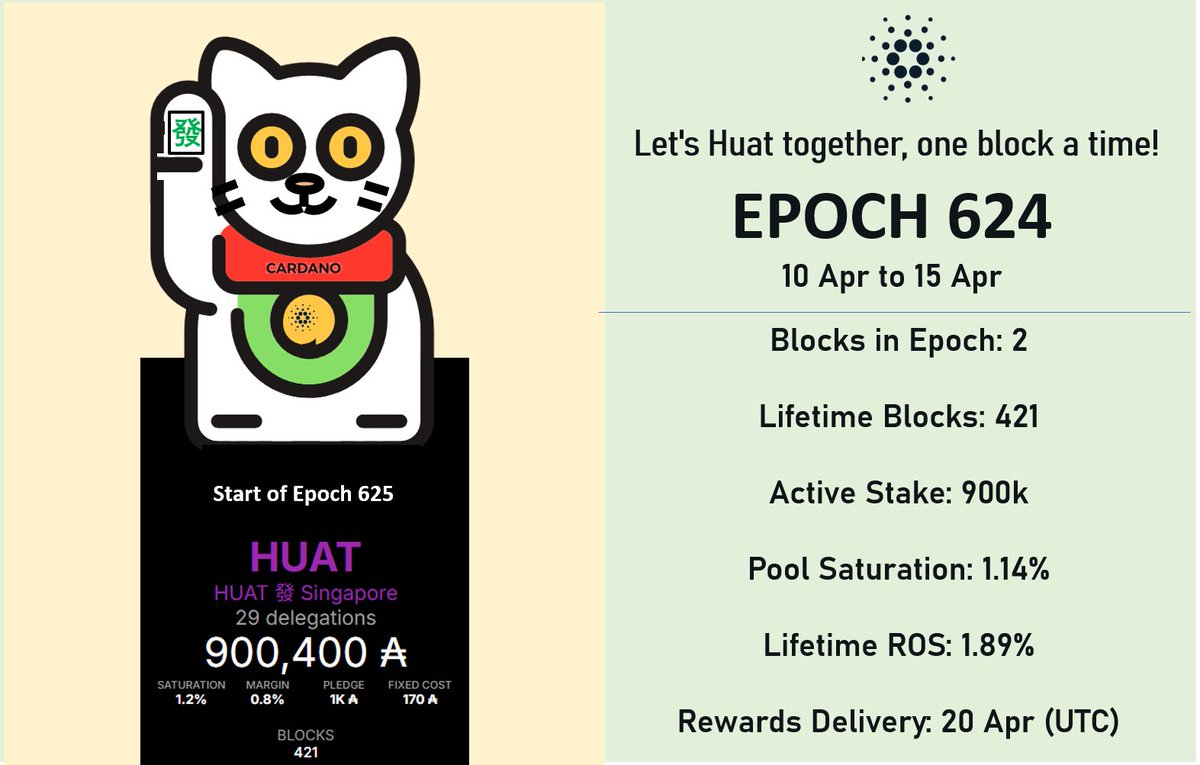 HUAT 發 🇸🇬 Singapore Cardano Stake Pool (@huatpool_sg) / Posts / X