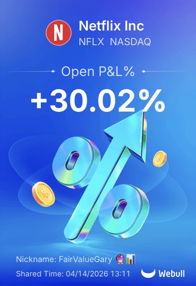 FaأrValue₲ary 🔮📊 tweet media