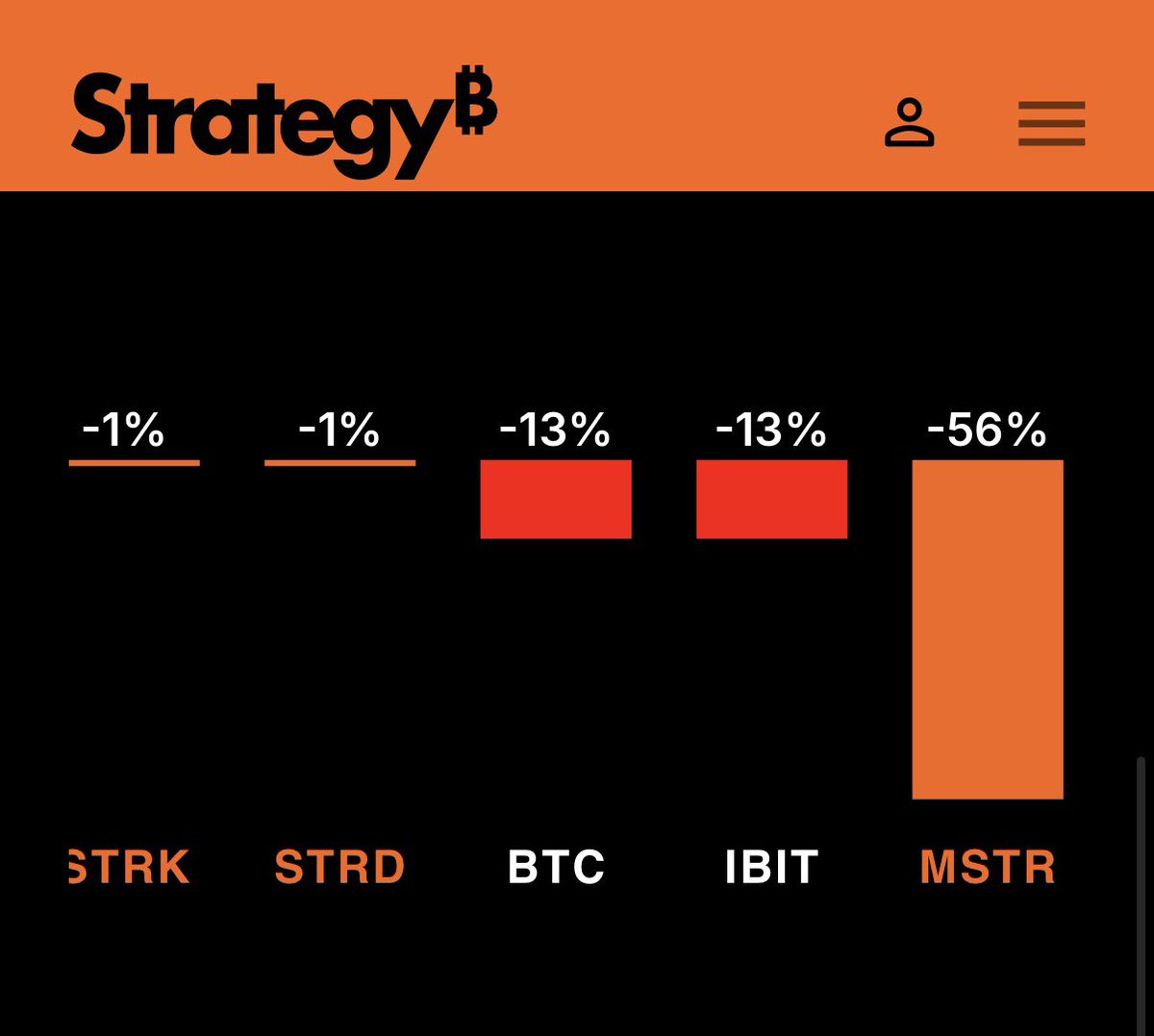 lil retard tweet media