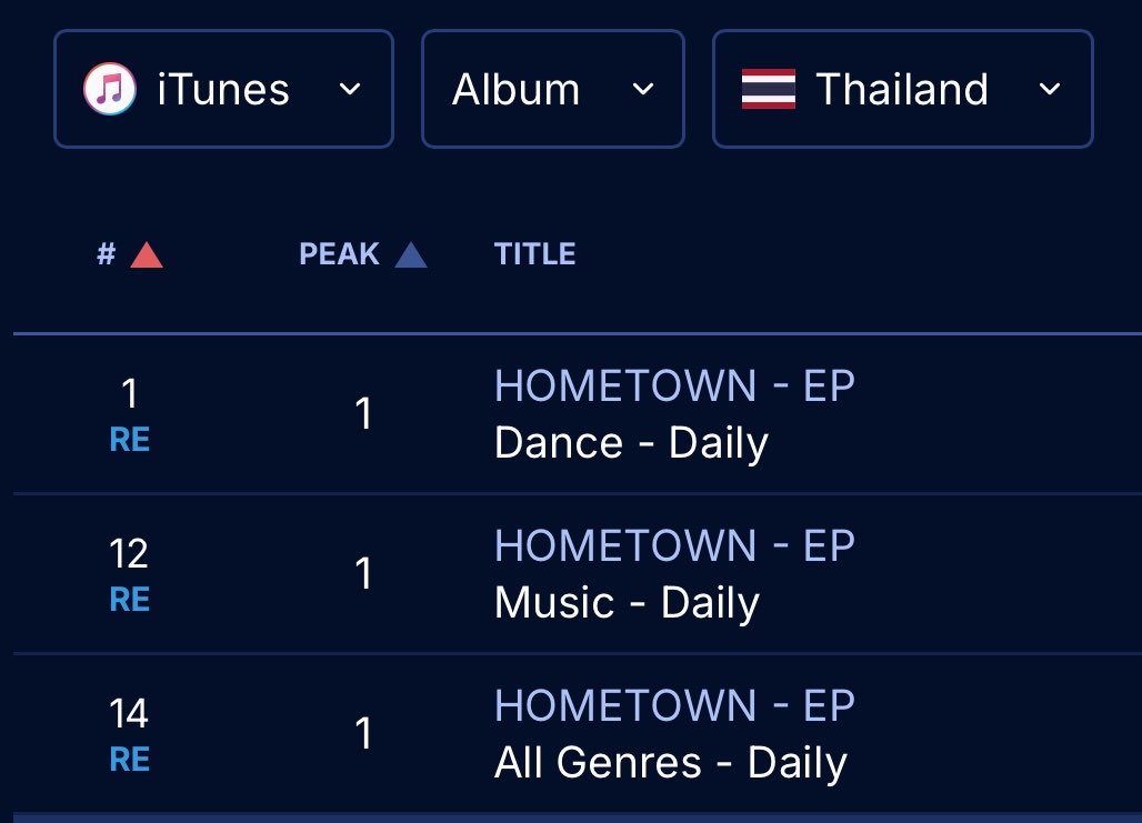 𝗕𝗕𝗥𝗔𝗗𝗜𝗢 tweet media