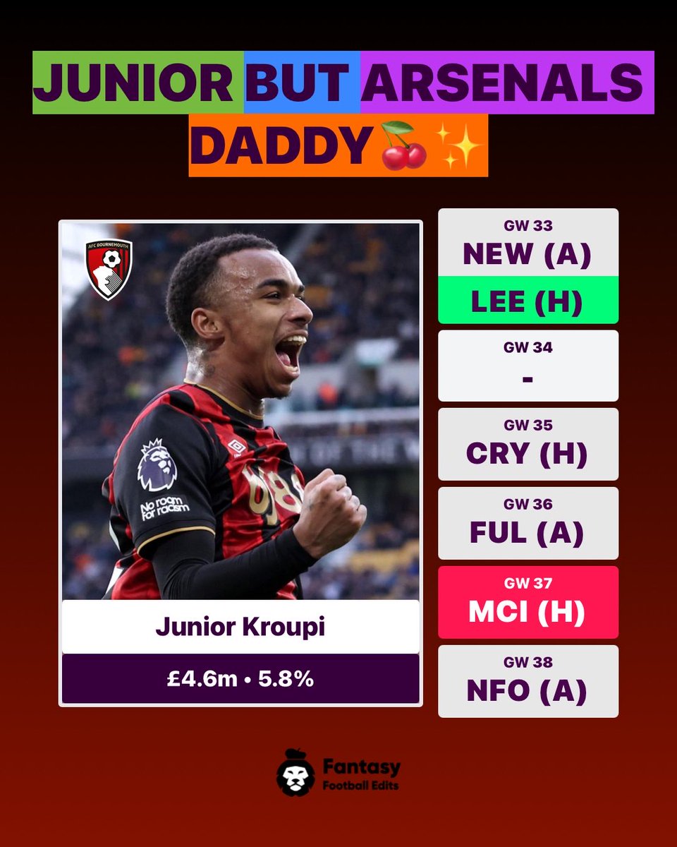 FPL Wolfy tweet media