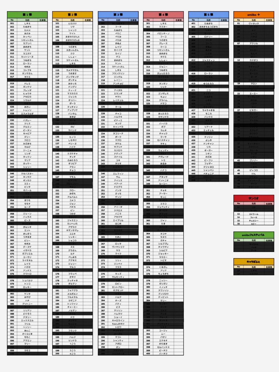 💎ちゅきちゅん🐍初回プロカ必読 tweet media