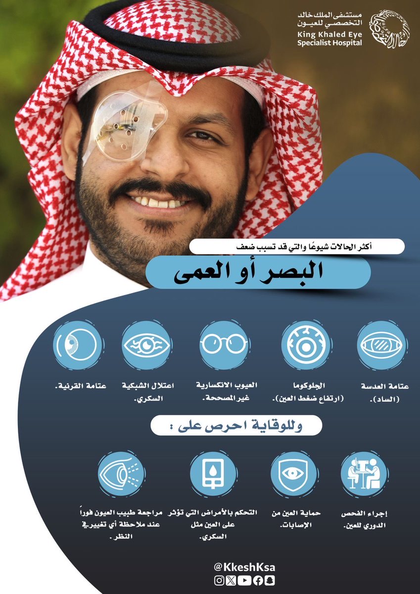 مستشفى الملك خالد التخصصي للعيون ومركز الأبحاث tweet media
