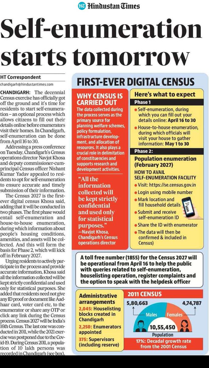 Deputy Commissioner, Chandigarh tweet media