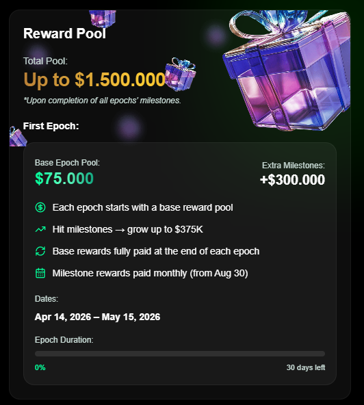 kieu20011's tweet photo. Vừa tìm được 1 campaign khá ngon từ @useTria 👀

Reward lên tới $375,000 💰  
Epoch chỉ ~30 ngày ⏳  

Cách làm rất đơn giản:
Chia sẻ link + mời bạn bè

Ai vào sớm = lợi thế lớn 🚀

Join tại đây:
https://t.co/u6VjiQ6OkX

@MindoAI https://t.co/piU5X5OS7Q