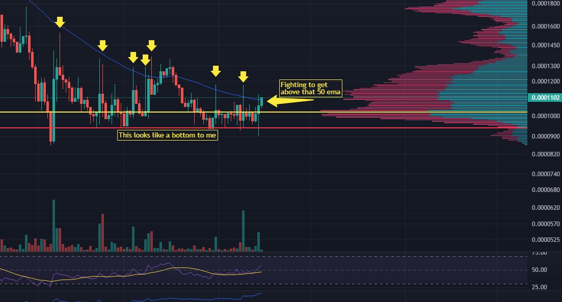 Fred Velez tweet media