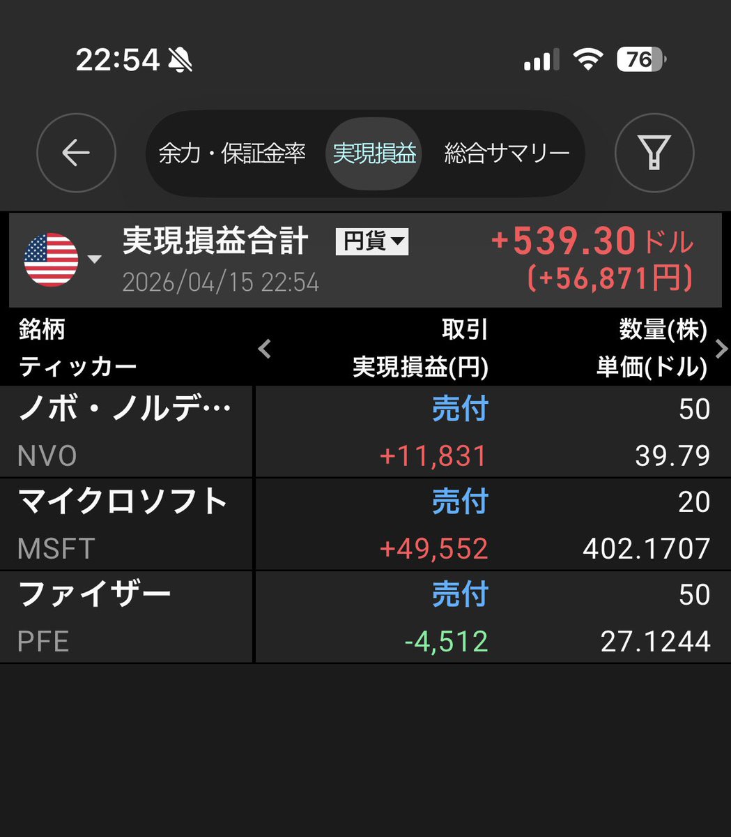 トラネコ@配当金で生活することが目標です! tweet media