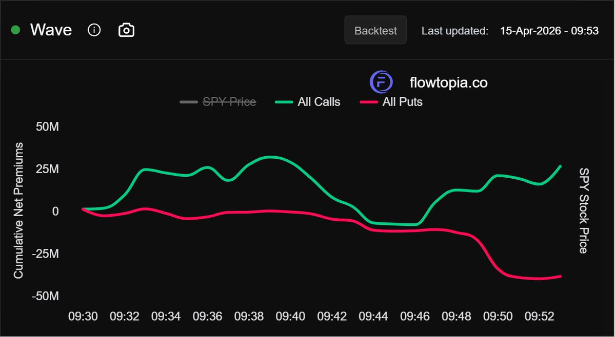 TheTradingChamp tweet media