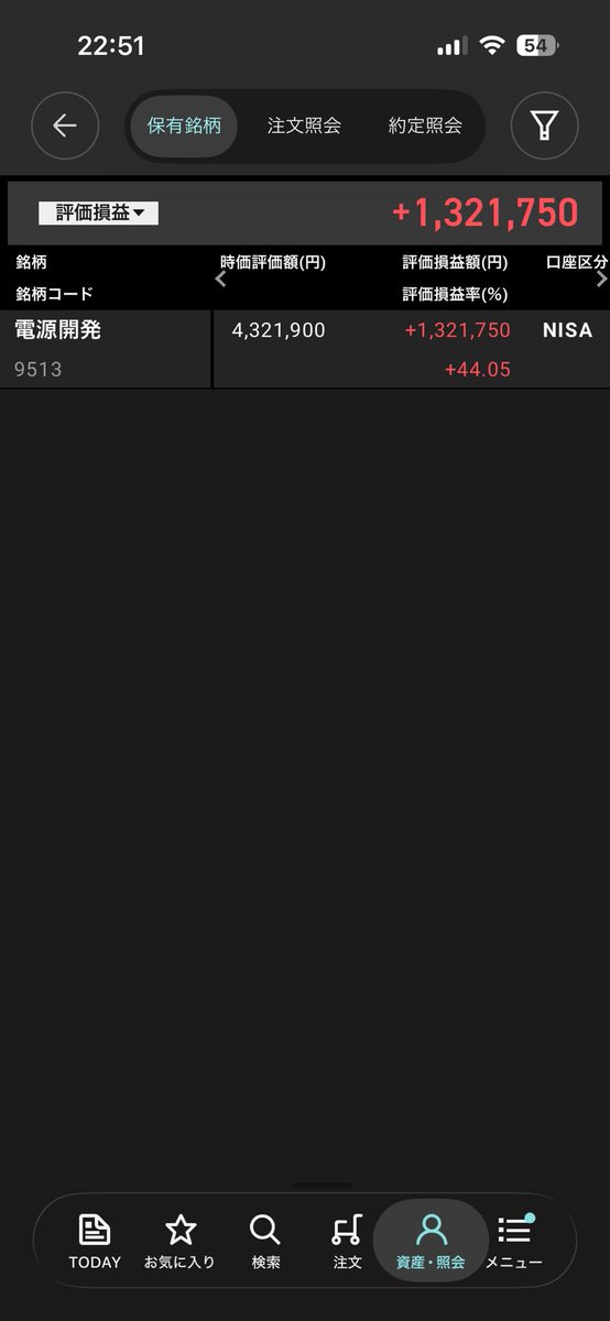 Godstoushi's tweet image. 7000万円キター❗️❗️❗️❗️
トランプも何も関係ねぇ❗️❗️ やった事は簡単2月3月の恐怖の時に強いハイテクにフルベッドするだけ❗️❗️
投資300万のトータル利益6700万❗️
月収1000万超え❗️❗️

#エヌビディア　#Google  #FANG #電源開発