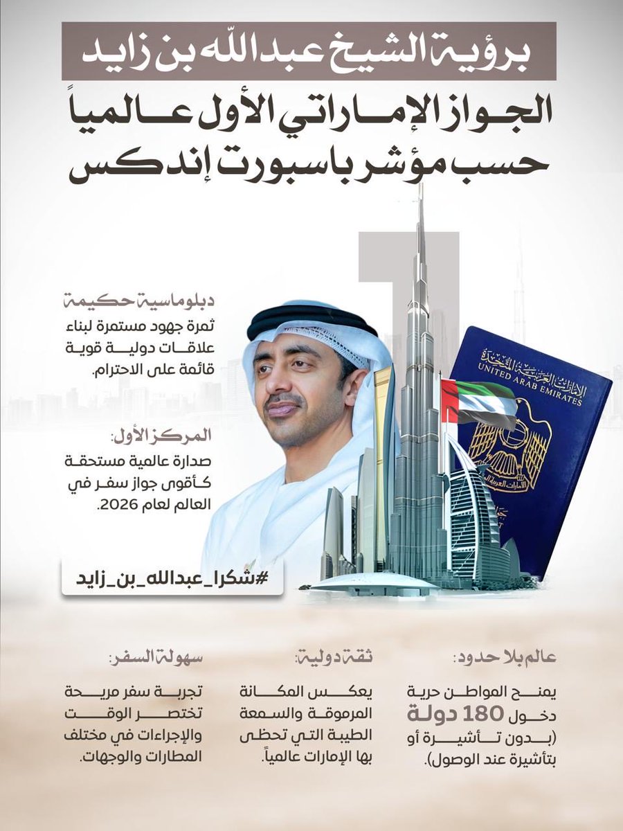 سيف كميدش🇦🇪 tweet media