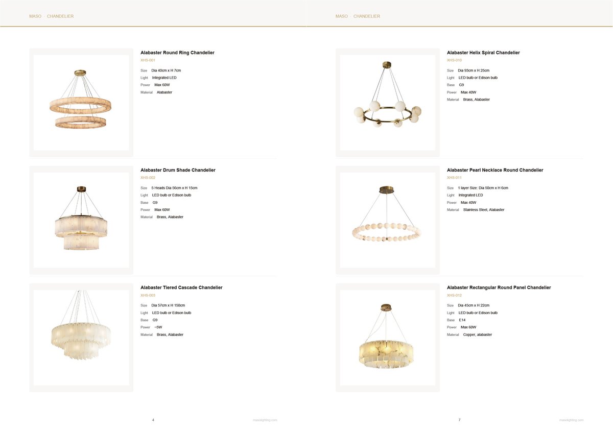 Masolight's tweet photo. Natural alabaster. 200+ lighting SKUs. Wholesale &amp; OEM ready.
Wall sconces, chandeliers, pendants — no two pieces look identical.
Sourcing for hotels, residential, or your showroom? DM or visit https://t.co/KrjUw7Riq0
#AlabasterLighting #LightingWholesale #MasoLighting https://t.co/Jj02IbZh2K