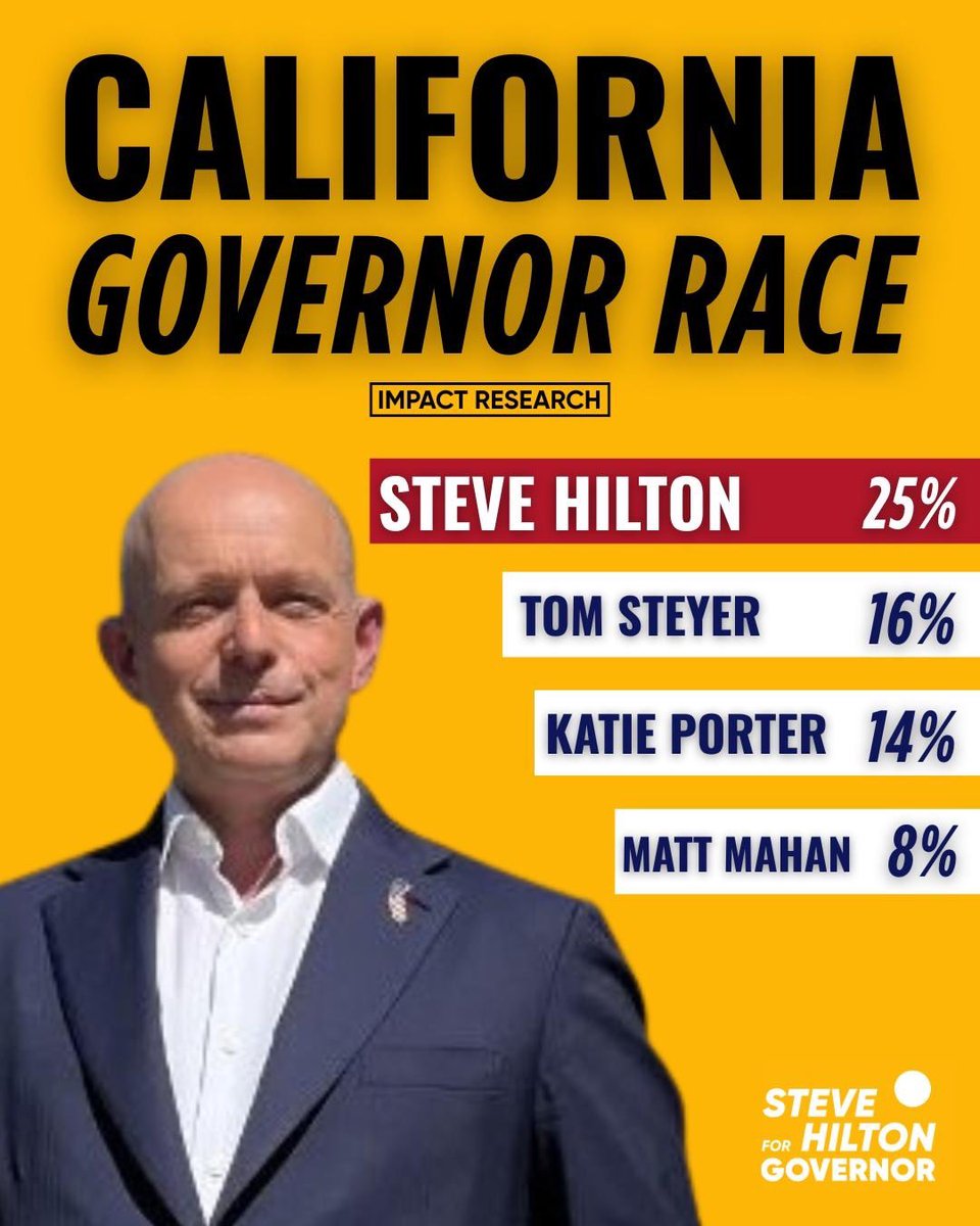 Steve Hilton tweet media