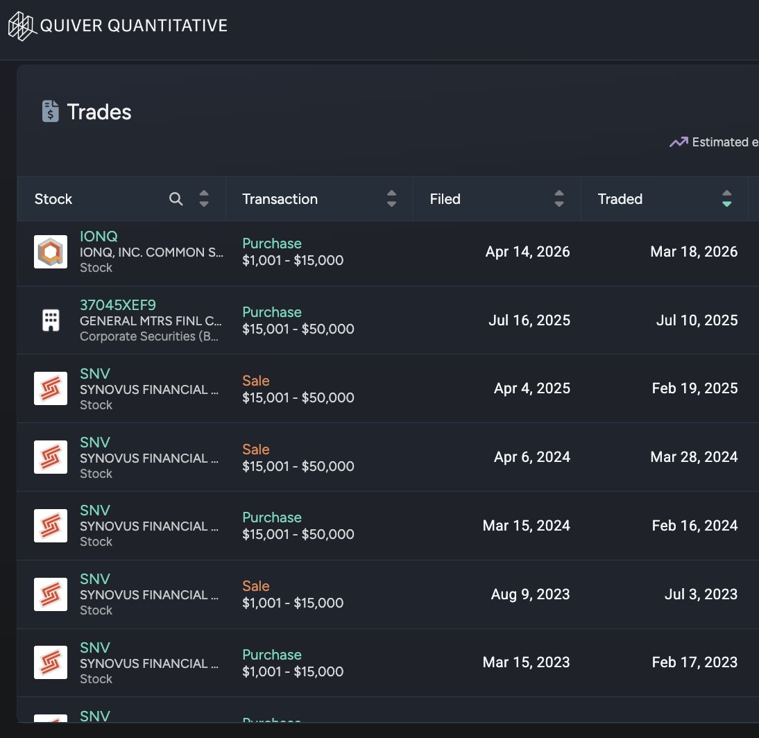 QuiverQuant's tweet image. BREAKING: We just caught another interesting trade.

Representative Greg Steube just filed a purchase of stock in the quantum computing company $IONQ.

This is the first time we have seen anyone in Congress buy the stock.

We'll be watching $IONQ closely.