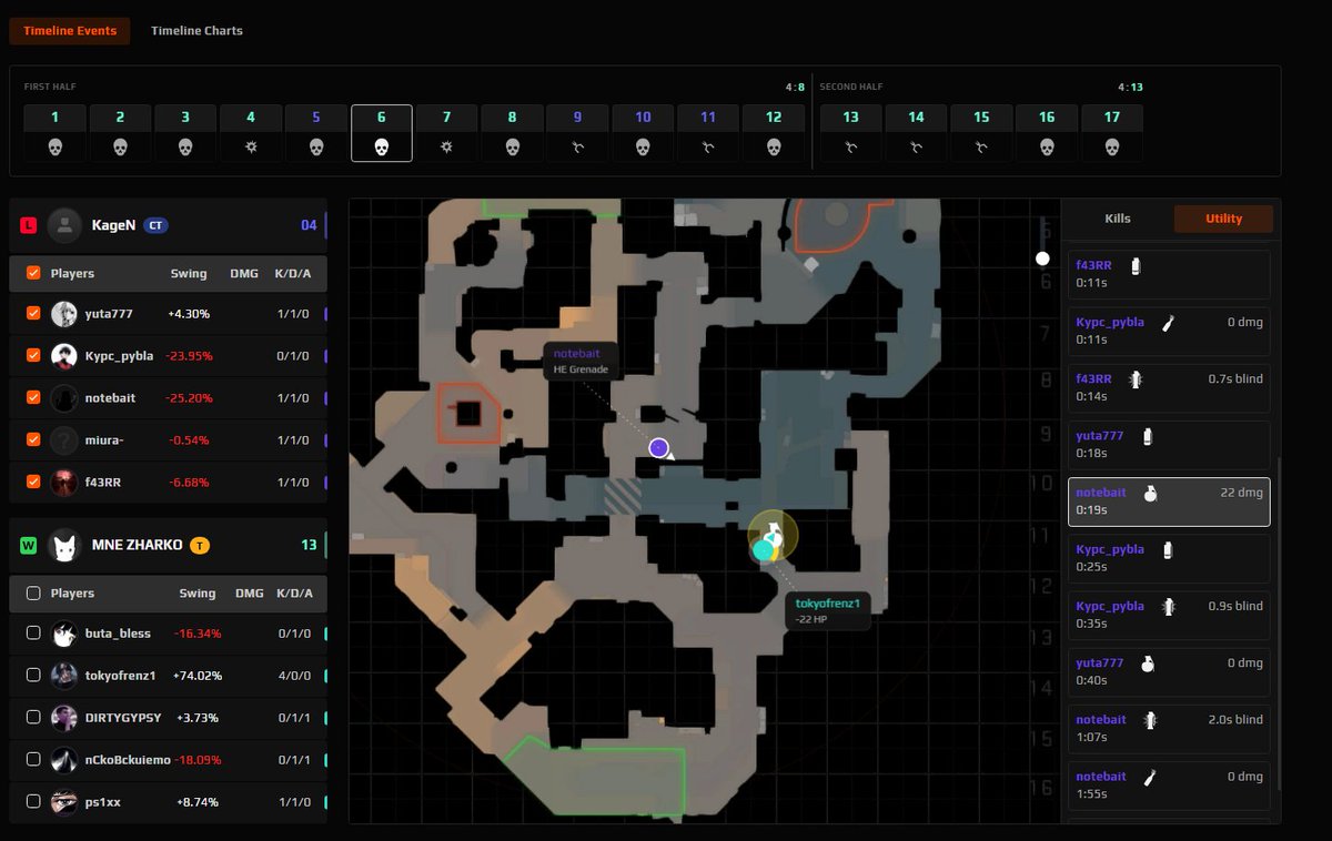 FACEIT Darwin tweet media
