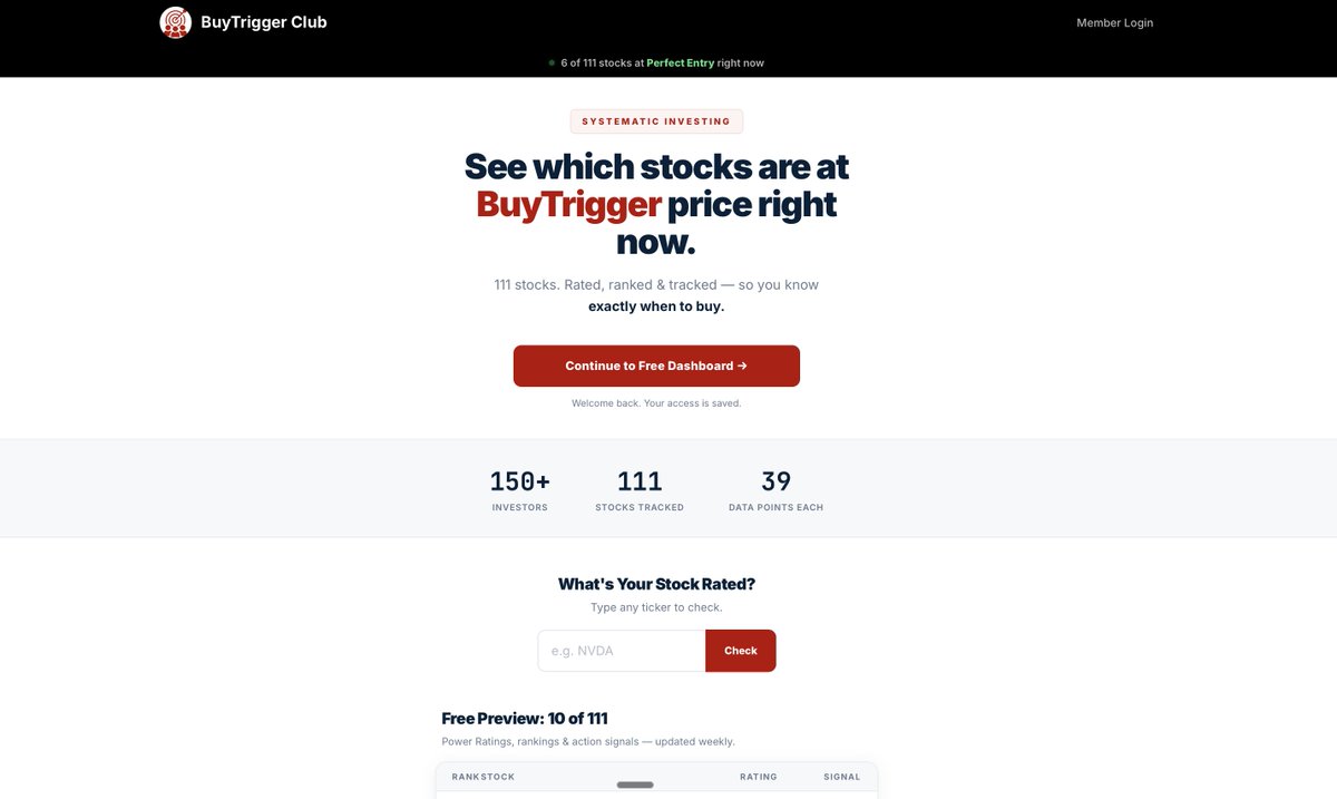 Alex Koh | BuyTrigger tweet media