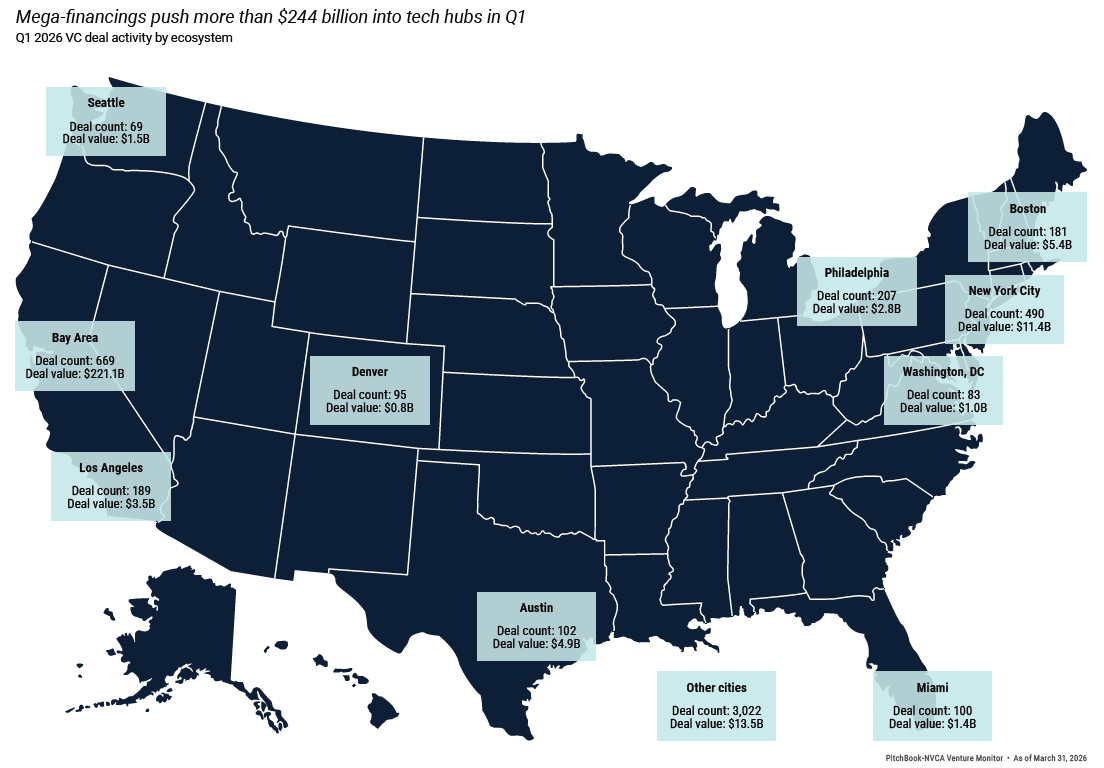 Jason Scharf tweet media